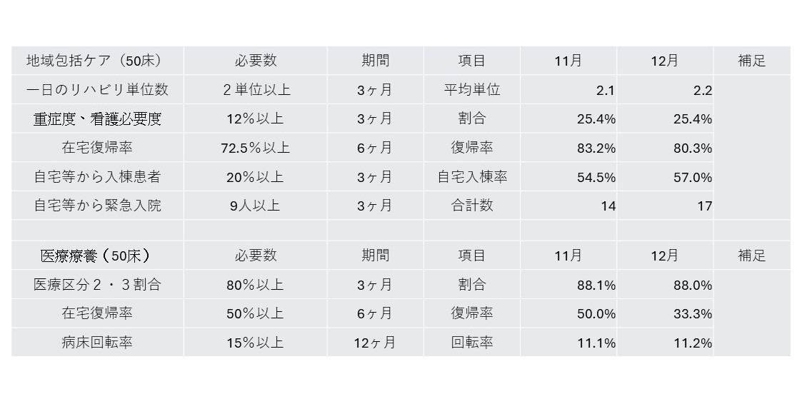 https://www.kakegawa-higashi.com/news/images/%E9%87%8D%E7%82%B9%E9%A0%85%E7%9B%AE%E7%A2%BA%E8%AA%8D33.jpg