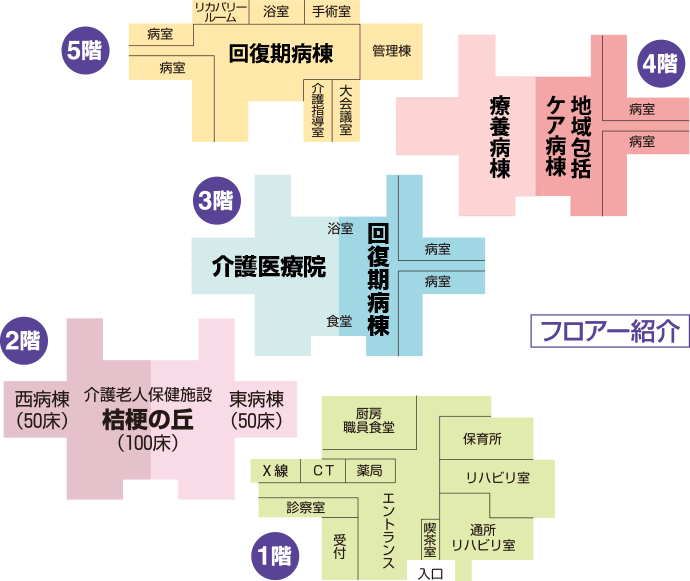 画像:フロアー紹介